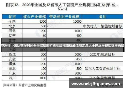 亚洲杯中国队赛程时间全景深度解析完整版指南权威信息汇总大全详尽呈现集锦宝典篇 亚洲杯中国队赛程时间全景深度解析完整版指南权威信息汇总大全详尽呈现集锦宝典篇