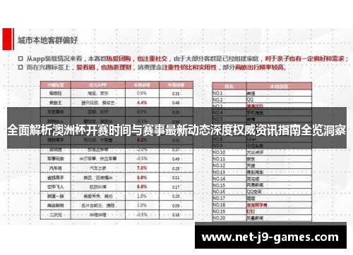 全面解析澳洲杯开赛时间与赛事最新动态深度权威资讯指南全览洞察